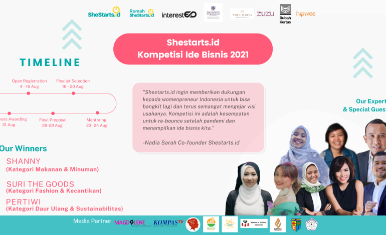 Shestarts.id Gelar Kompetisi Ide Bisnis 2021 untuk Pengusaha Perempuan