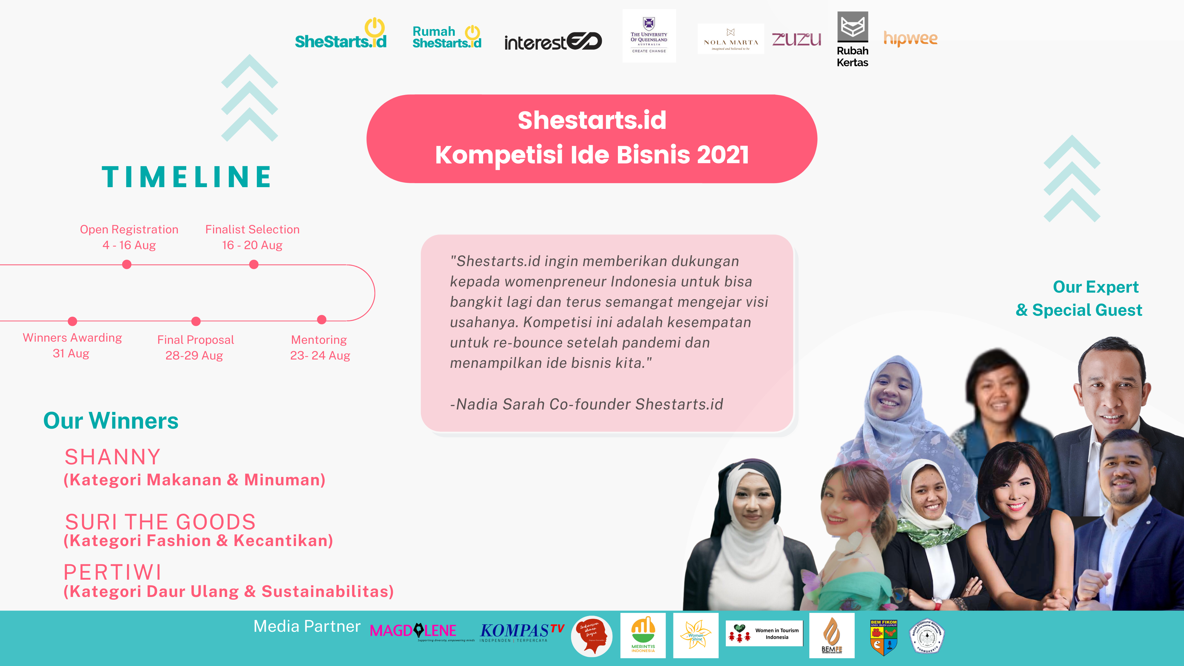 Shestarts.id Gelar Kompetisi Ide Bisnis 2021 untuk Pengusaha Perempuan