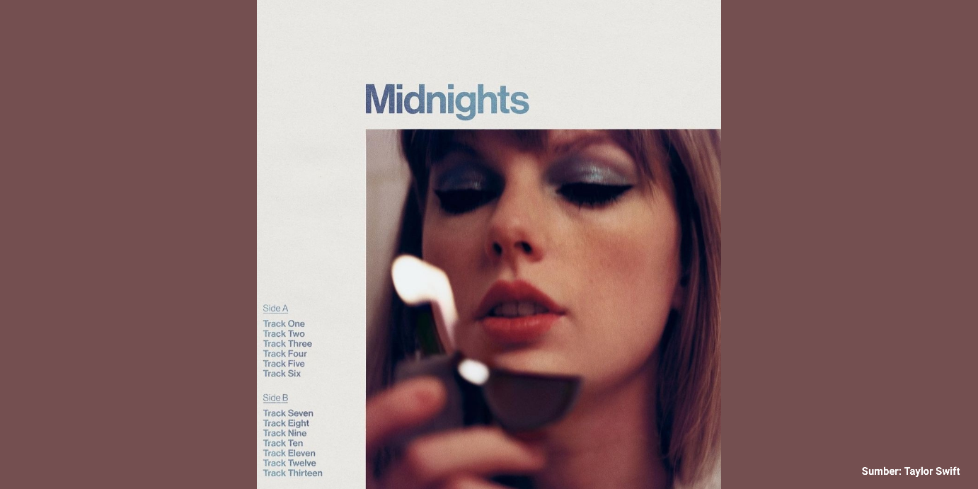 Review Album ‘Midnights’ Taylor Swift: Belajar Mencintai Sisi Gelap Kita