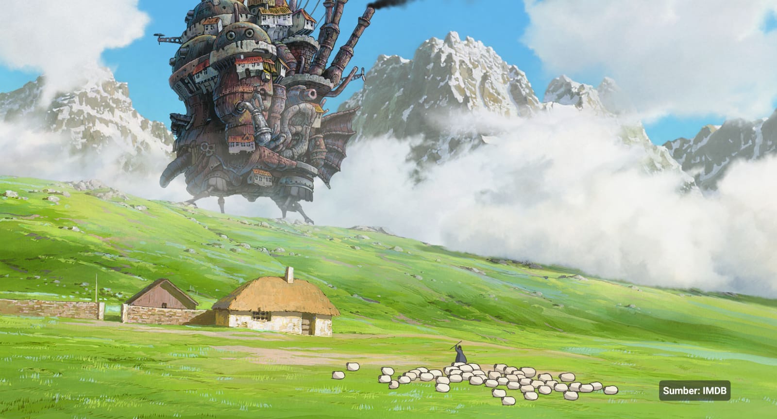 Kalau Kamu Tenang dan Santai Saat Nonton Animasi Ghibli, Kamu Enggak Sendiri