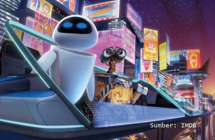 Rekomendasi Film Pixar: Menikmati Petualangan Animasi yang Menginspirasi