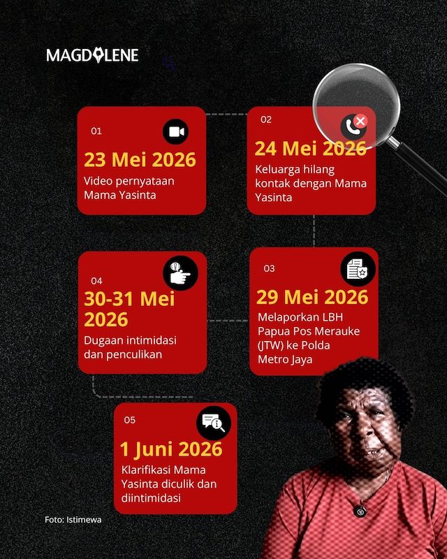 Mama yasinta pesta babi